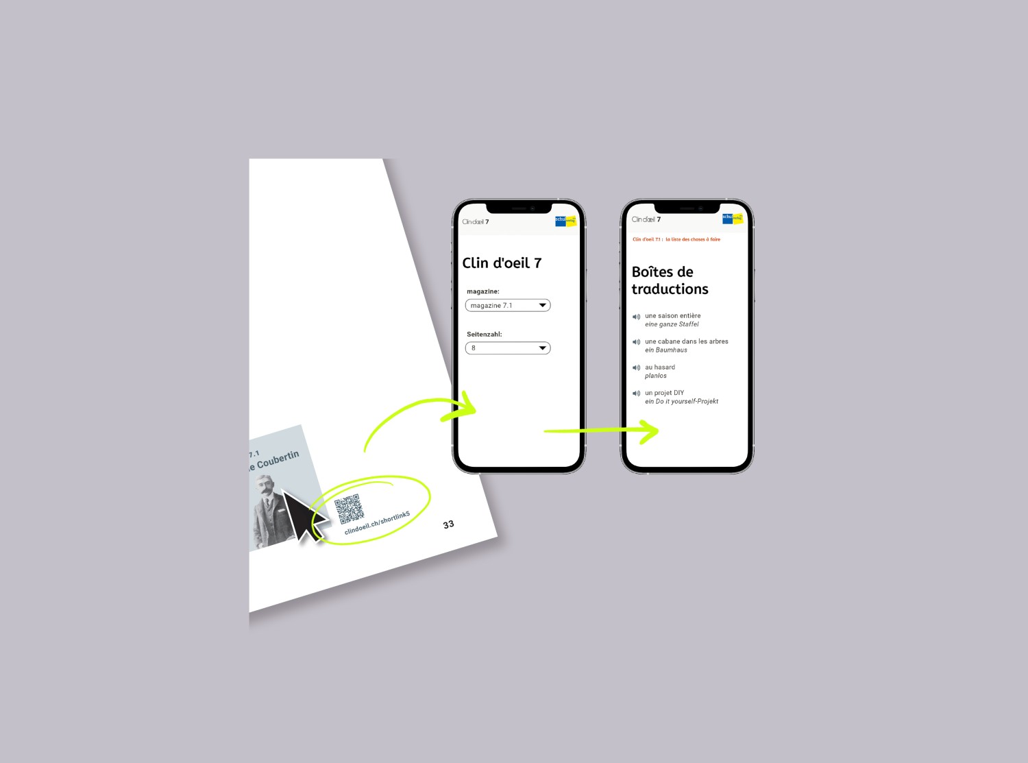 Clin doeil digiana Productslide mobile