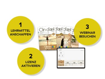 Erste Schritte CdO7 ohne Text