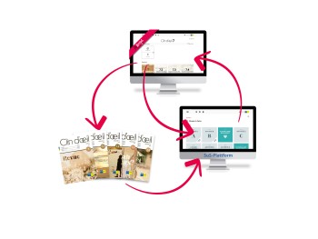 Alle notwendigen Lehrmittelteile