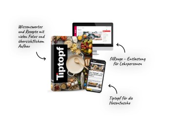 So wird der neue Tiptopf mit Text