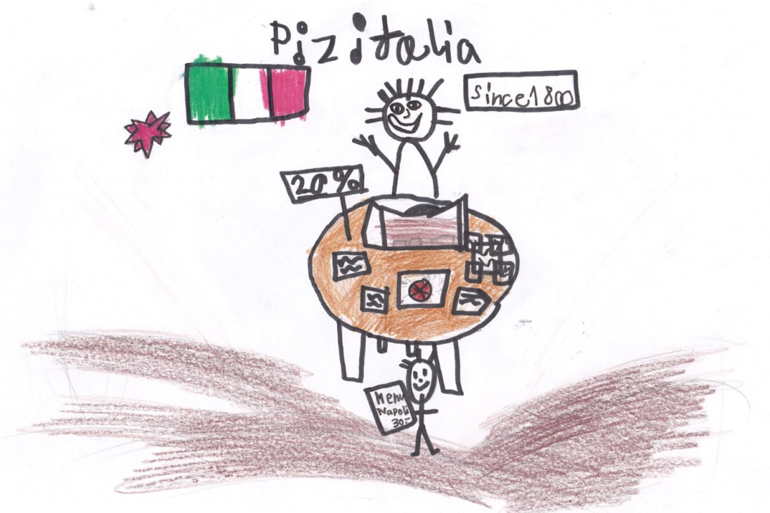 Lernort 3 Pizzeria v2