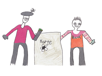 SpieLe Kaufen verkaufen Bank Teaser