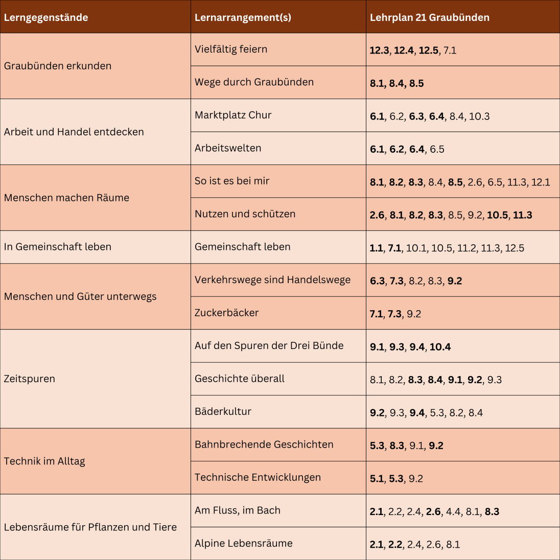 Design ohne Titel 4