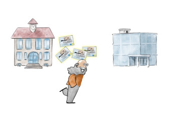 Teaser lizenz zuweisen