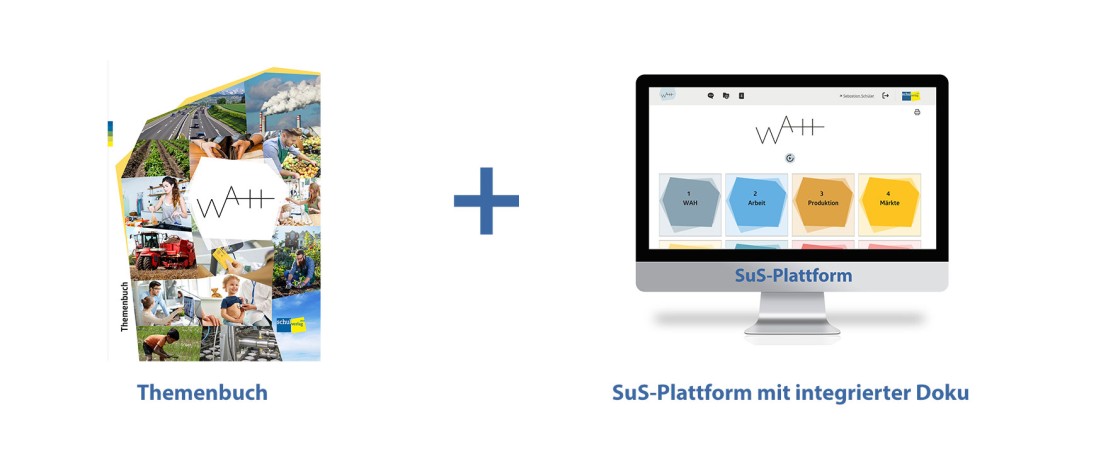 Ubersicht Schulermaterialien