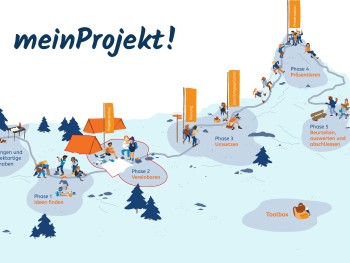 meinprojekt phase 2